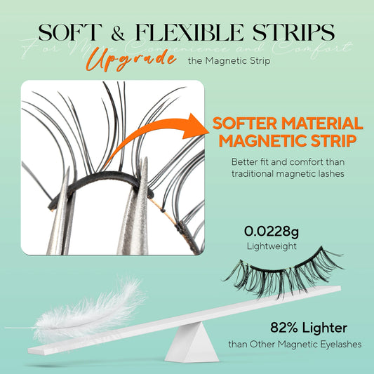 VYRILA Magnetic Lashes – No Glue, 3D Natural Reusable Kit